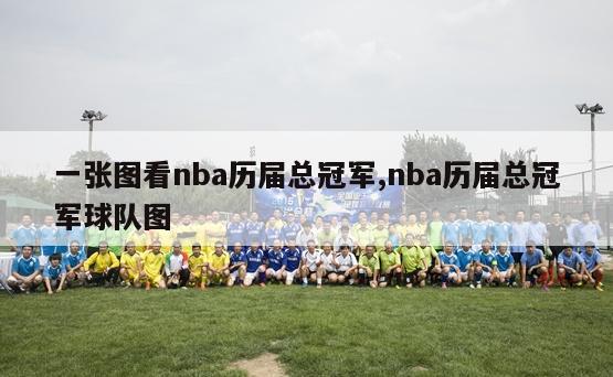 一张图看nba历届总冠军,nba历届总冠军球队图